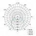 Svietidlo LED prisadené CORI ZM3404 32W kruh NW